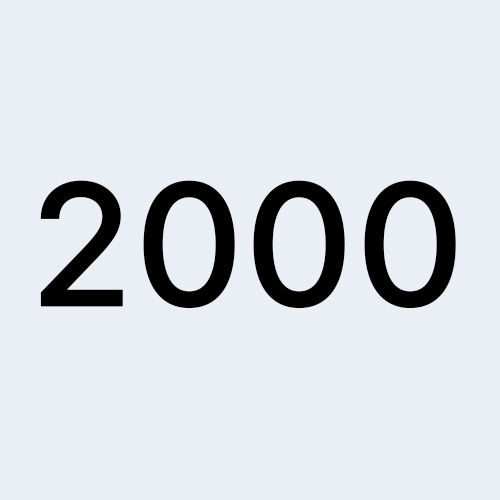 ширина 2000 мм