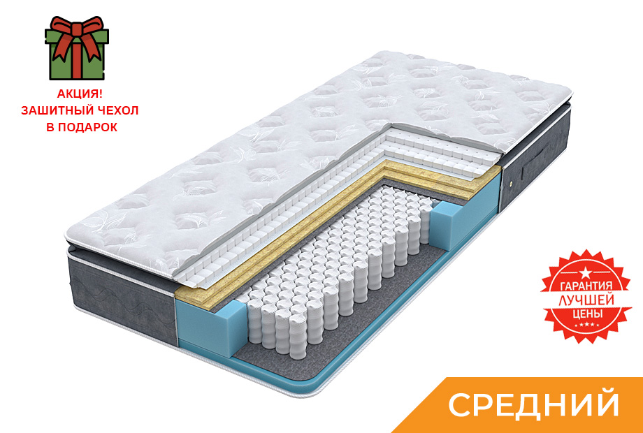 Матрас Premium Medium; (900x2000)