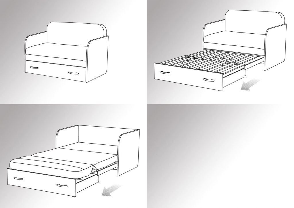 Конструкция «телескоп» Konstrukciya «teleskop»