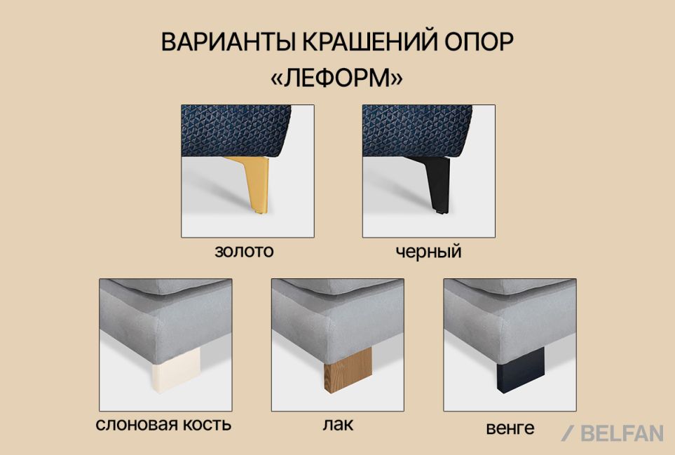 "Леформ" секция угловая 3