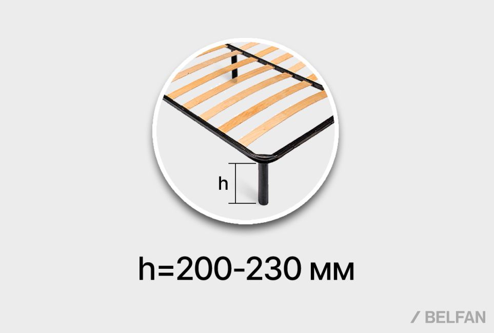 Комплект регулируемых ножек 2