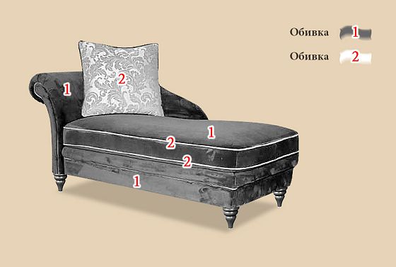 "Рошель" кушетка  2