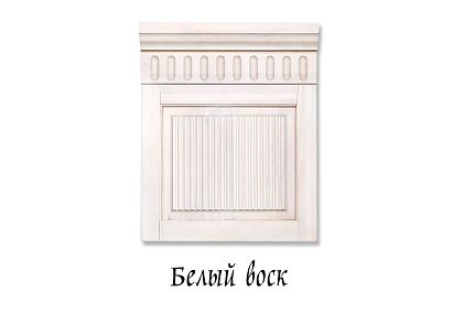 Надстройка комода "Хельсинки" для пеленания