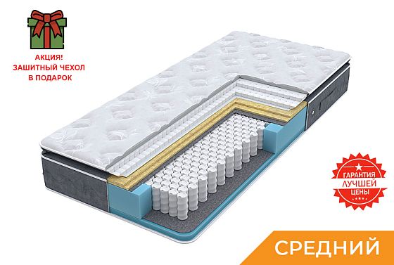 Матрас Premium Medium  2