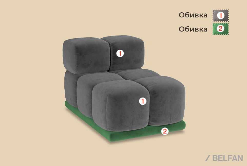 "Киото" секция 2