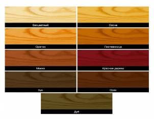 Интерьер гостиной в теплых тонах Интерьер гостиной в теплых тонах