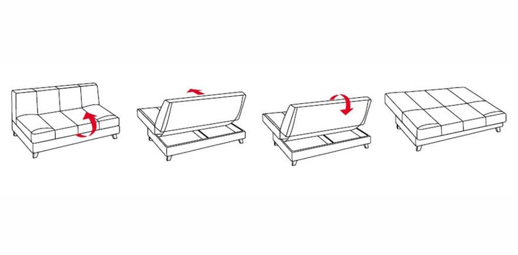 Стили диванов