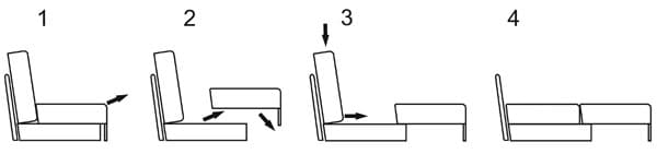 Стили диванов