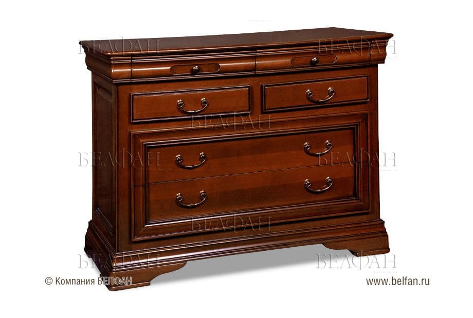 Какую мебель делают из массива бука