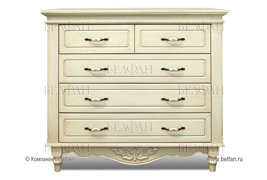 Комоды в спальню