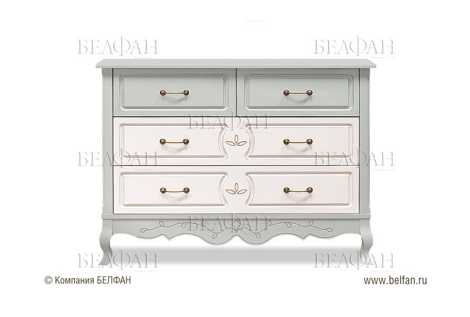 Комоды в спальню