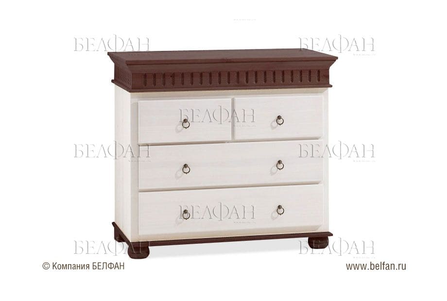 Комоды в спальню