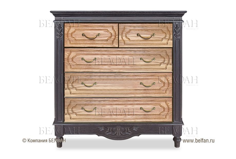 Комоды в спальню