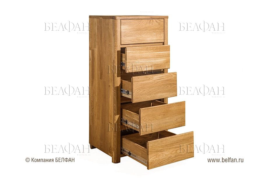 Как правильно выбрать комод для спальни