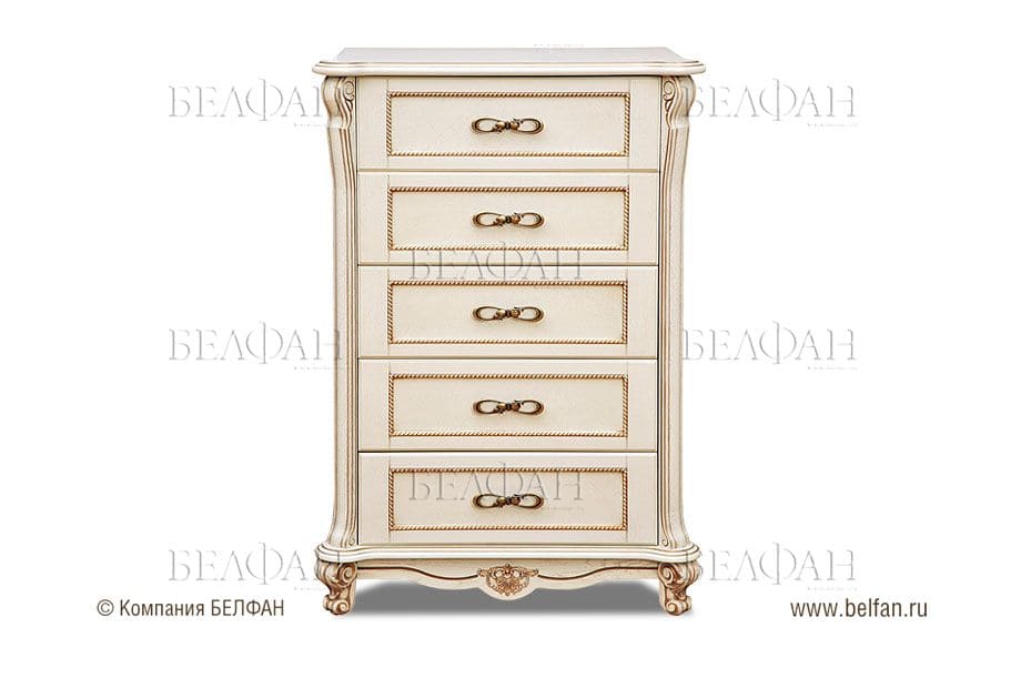 Комоды для спальни