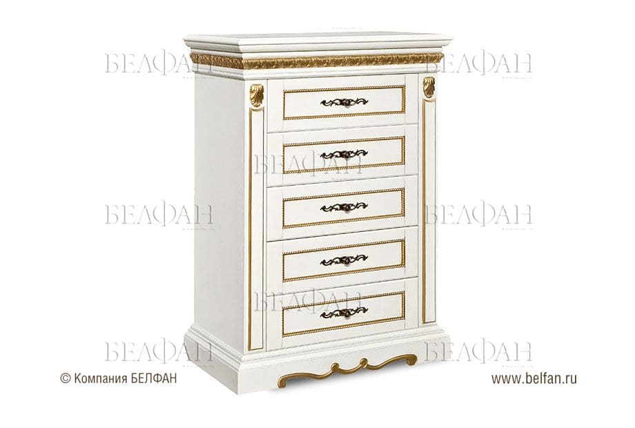 Формы комодов для спальни