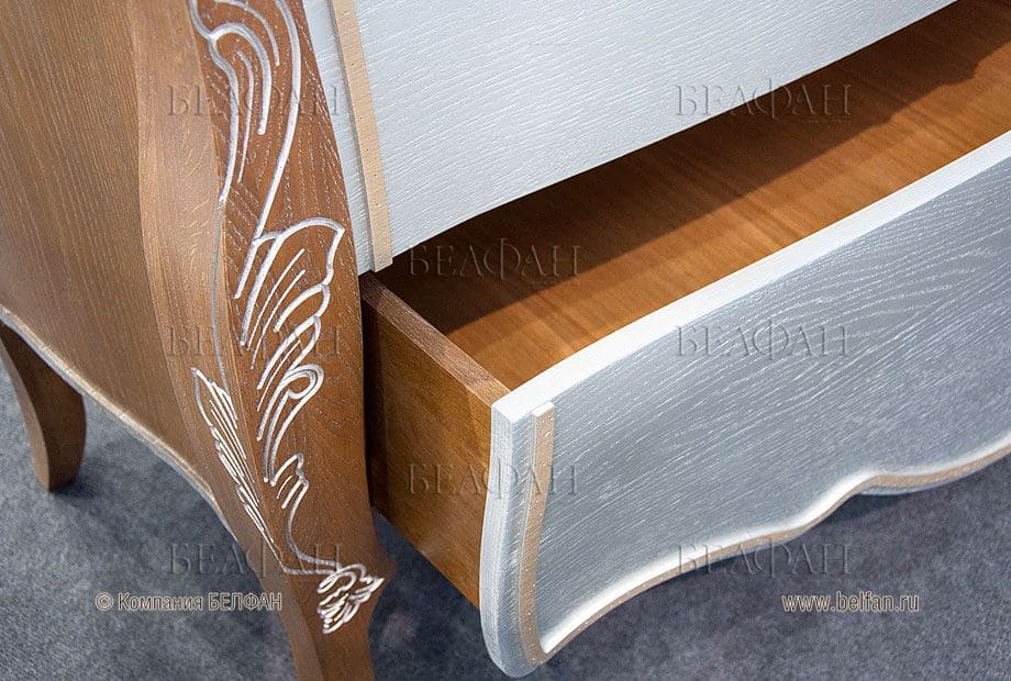 Основные предметы мебели Основные предметы мебели