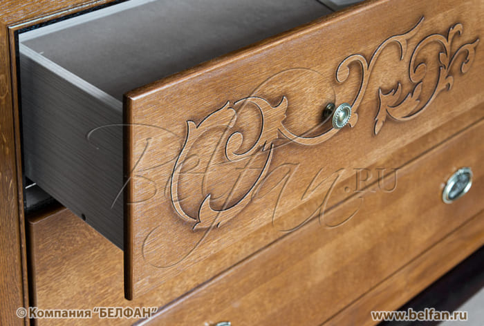 кабинет в классическом стиле