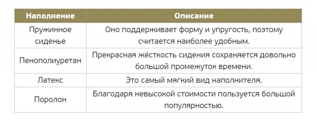 материалы3_банкетка в итальянском стиле.jpg