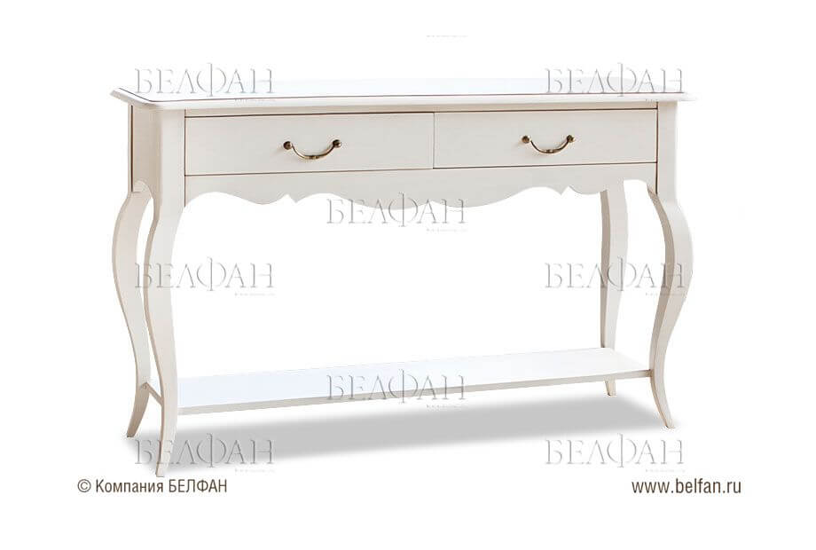 Варианты консолей