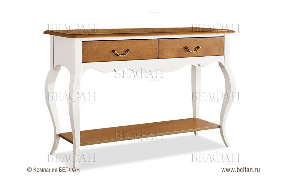 Что собой представляет консоль