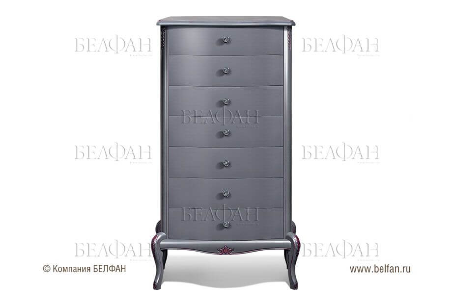 Как выбрать комод в итальянском стиле Как выбрать комод в итальянском стиле