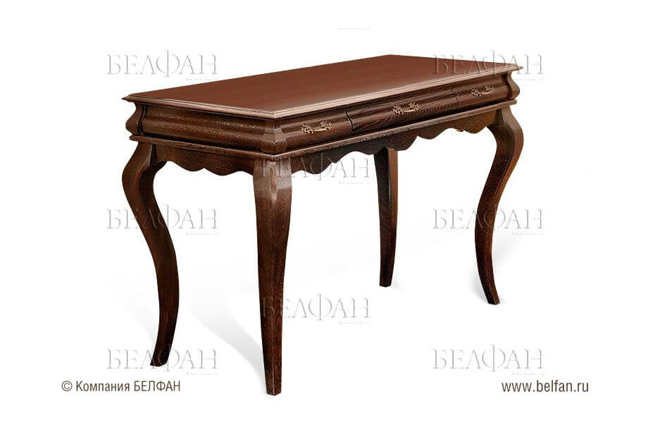 Форма квадрата 